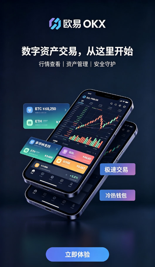 欧交易所app官网登录新手指南